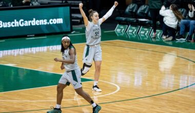USF Women’s Basketball Heads North for a Showdown with ECU on Wednesday