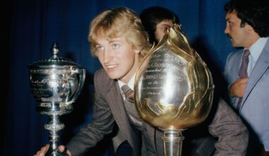 Which player has the most career points in NHL history?