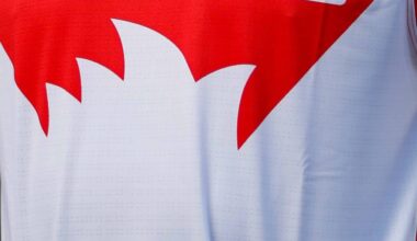 Sydney – Statesman’s AFL Fantasy Picks – DT TALK 2026