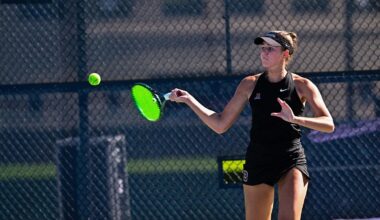 Baylor University Logo