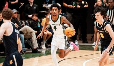 Men's Basketball Continues Big West Play On The Road