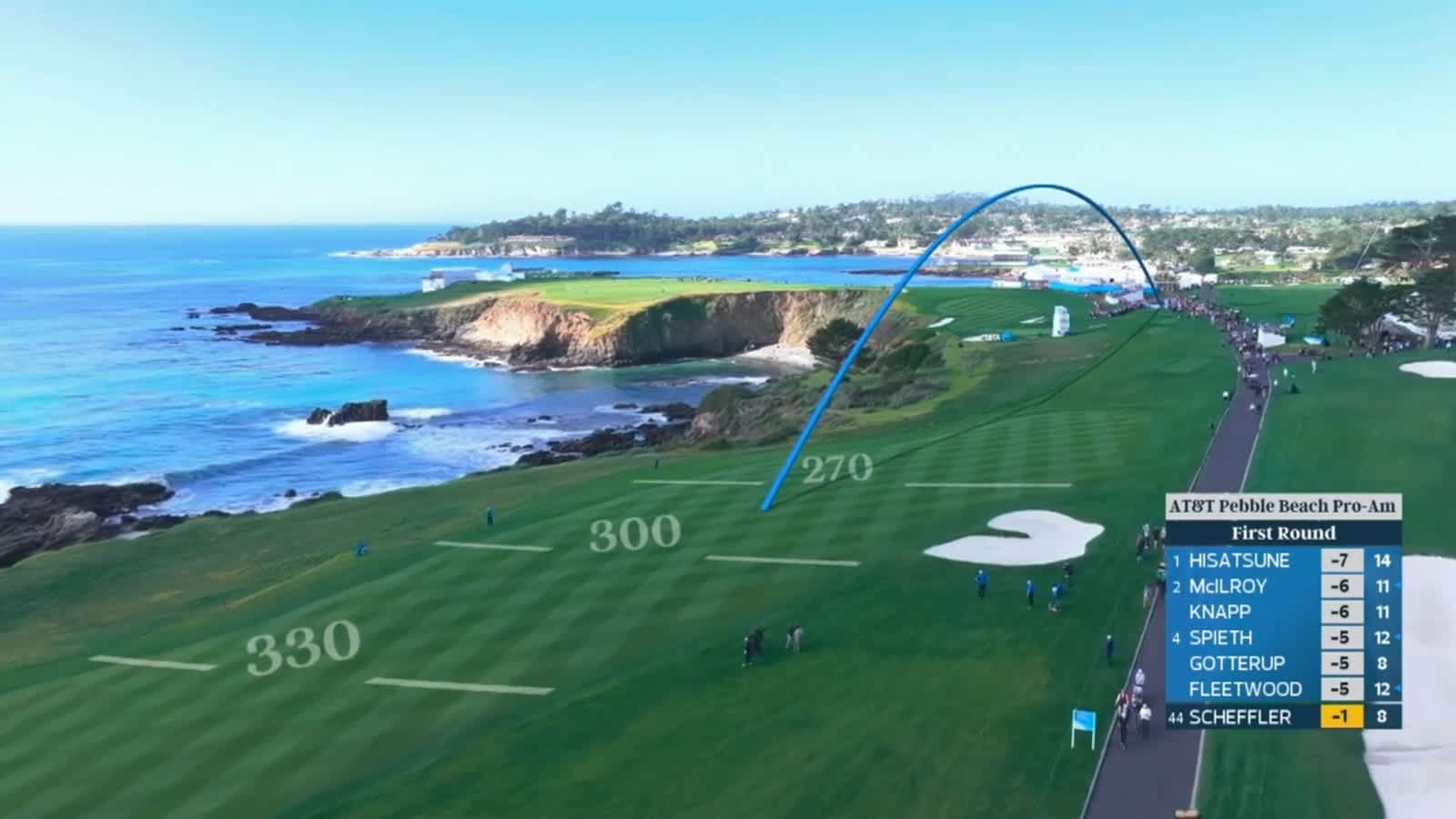 PGA TOUR’s Drone AR technology allows for first ever drone-to-drone tracing of tee shots in golf