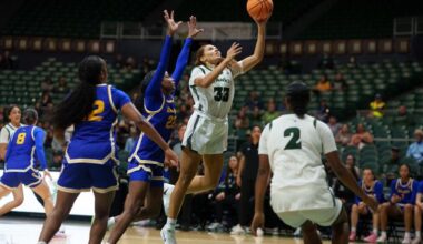 Women's Basketball Fends Off Cal State Bakersfield