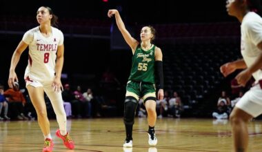 USF Women's Basketball Begins Two-Game Road Swing at UTSA