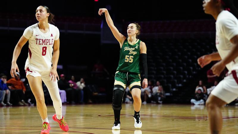 USF Women's Basketball Begins Two-Game Road Swing at UTSA