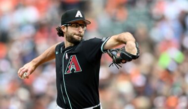 Source: D-backs, Zac Gallen reach agreement on 1-year deal