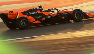 Violent Straight-Line Mode load spike explained