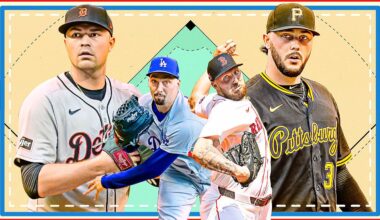 Buster Olney's 2026 top 10 at every MLB position: Starting pitchers