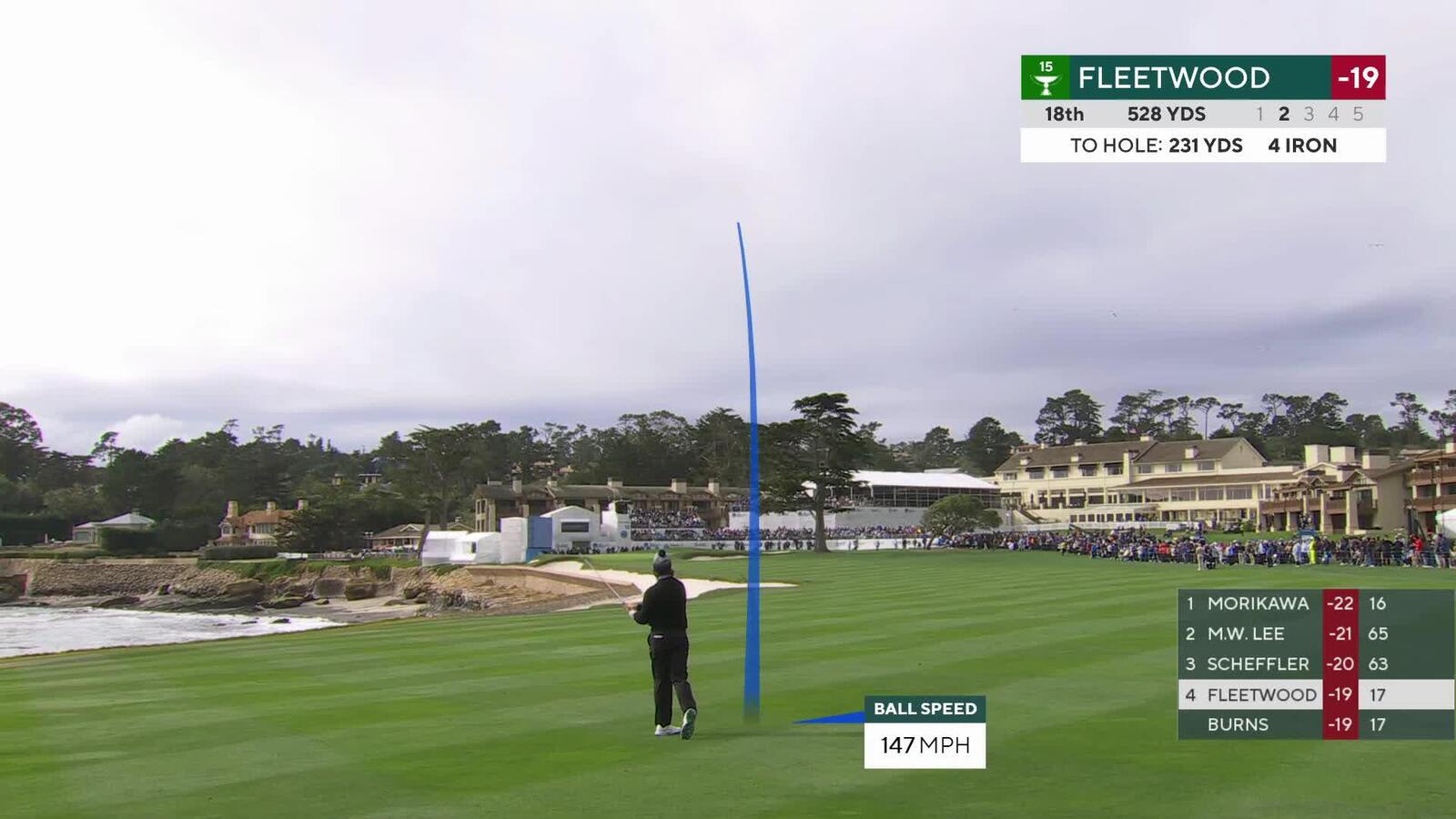 Tommy Fleetwood sinks 7-foot birdie putt on No. 18 at Pebble Beach