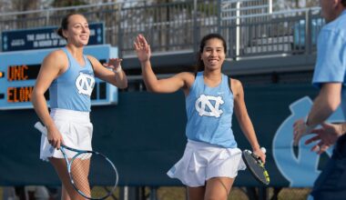 Syracuse University Logo
