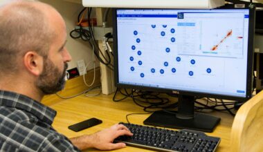 Evolution Unveiled At Cell Division's Core