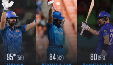 Chennai provides the vibe as Afghanistan end their 'what-if' campaign in style