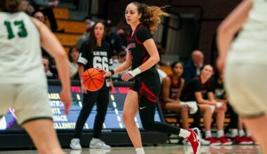 Women’s Basketball Opens Homestand Versus Cornell