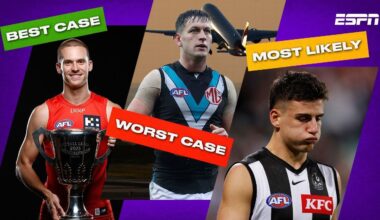 Every AFL club's best case, worst case, and most likely scenario for 2026