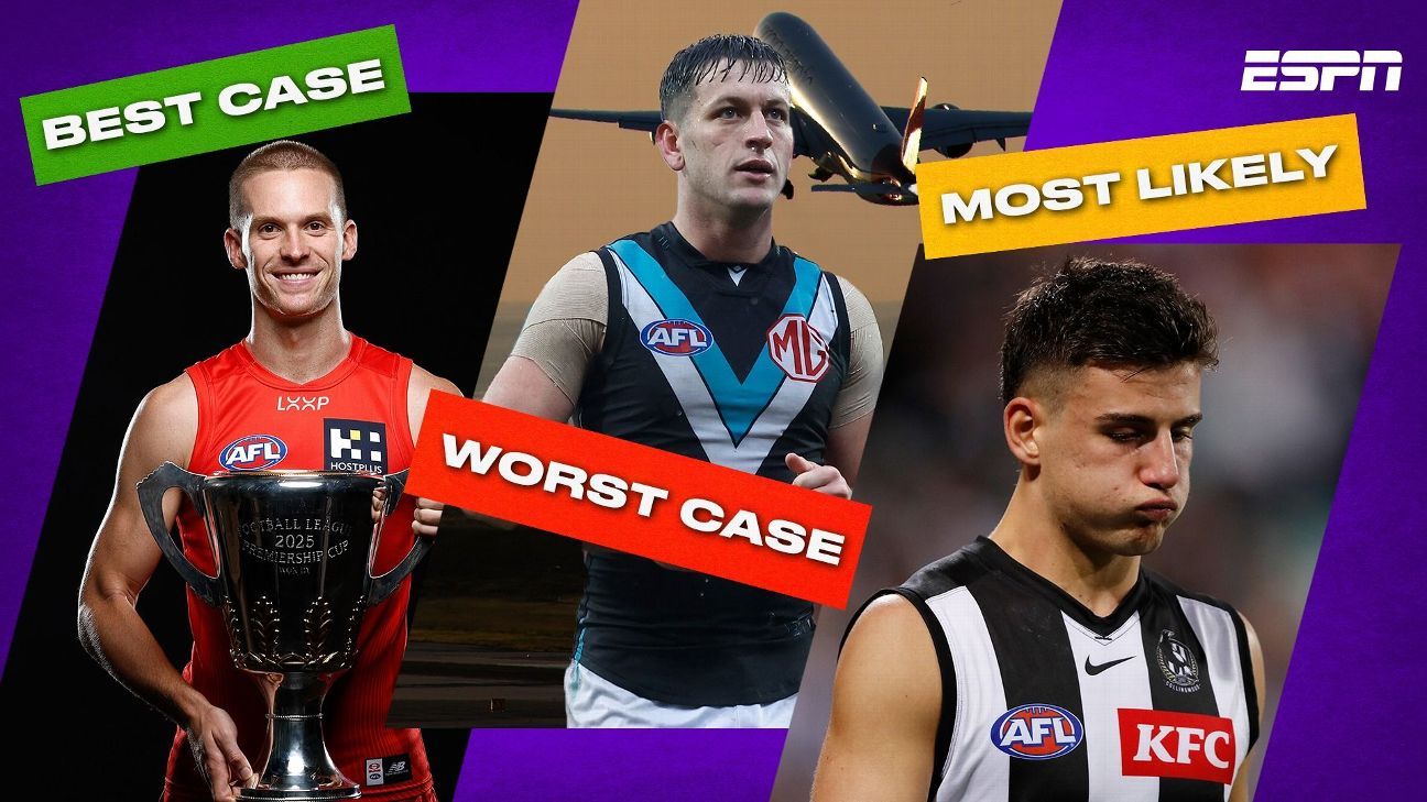Every AFL club's best case, worst case, and most likely scenario for 2026
