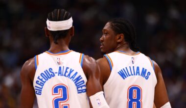 Thunder remain without SGA, Jalen Williams in return from All-Star break