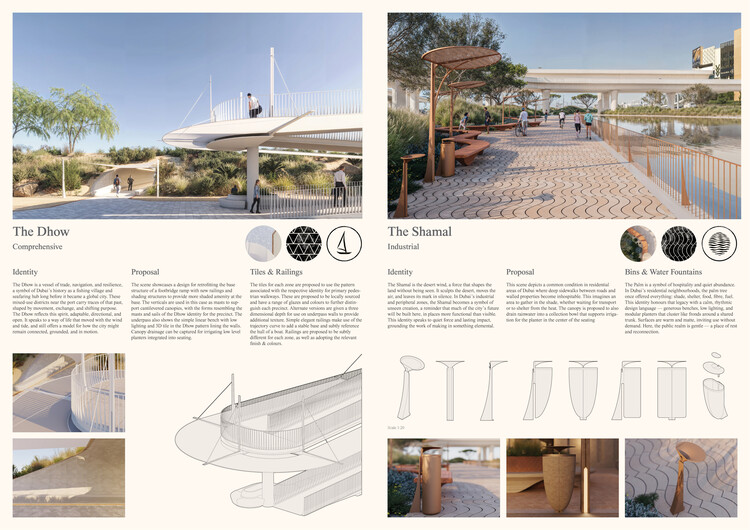 Buildner and Dubai’s RTA Award €500K for Climate-Responsive Urban Design - Image 3 of 41