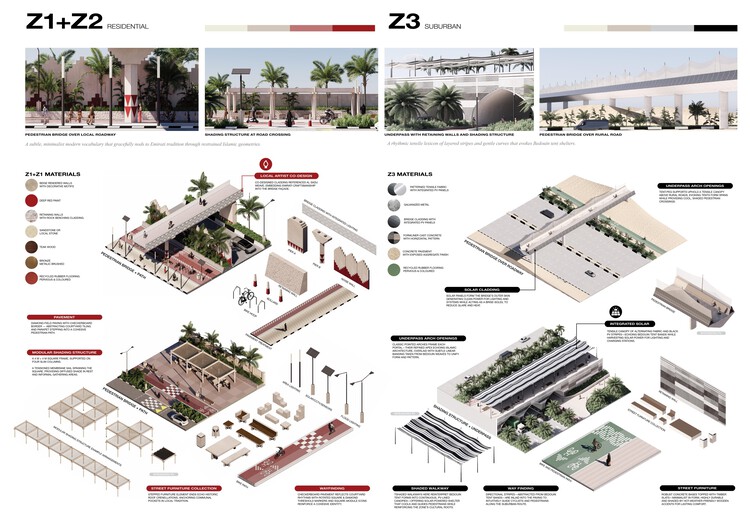 Buildner and Dubai’s RTA Award €500K for Climate-Responsive Urban Design - Image 8 of 41