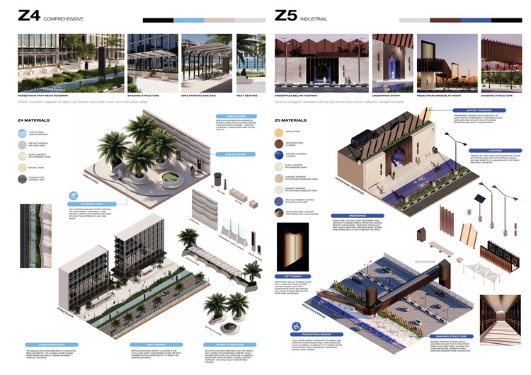 Buildner and Dubai’s RTA Award €500K for Climate-Responsive Urban Design - Image 9 of 41