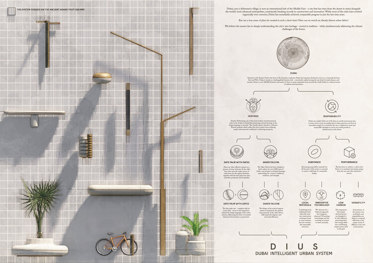 Buildner and Dubai’s RTA Award €500K for Climate-Responsive Urban Design - Image 25 of 41