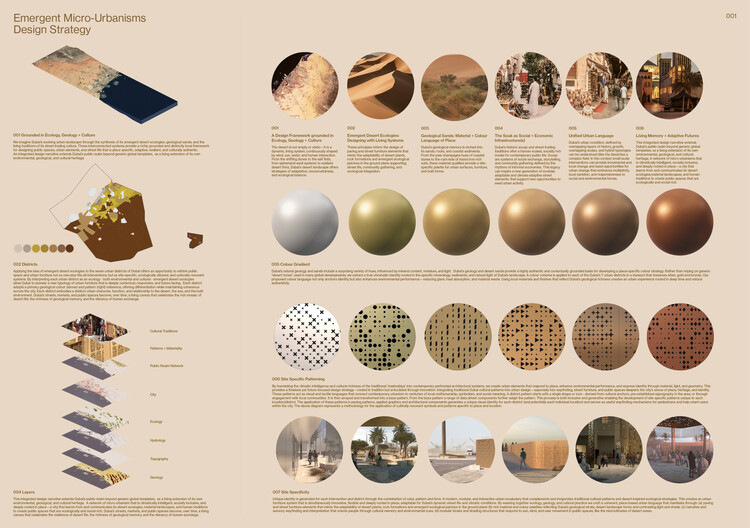 Buildner and Dubai’s RTA Award €500K for Climate-Responsive Urban Design - Image 24 of 41