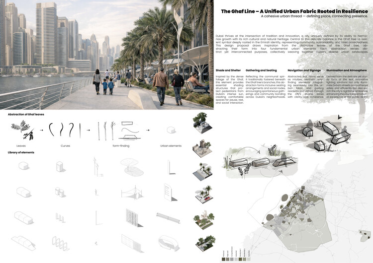 Buildner and Dubai’s RTA Award €500K for Climate-Responsive Urban Design - Image 40 of 41