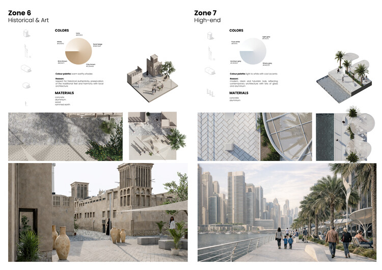 Buildner and Dubai’s RTA Award €500K for Climate-Responsive Urban Design - Image 41 of 41