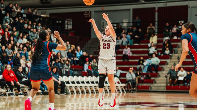 Final Road Game of Regular Season On Tap for Women's Basketball