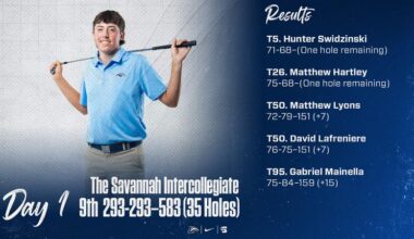 Lancer Golf Opens Spring Season at The Savannah Intercollegiate