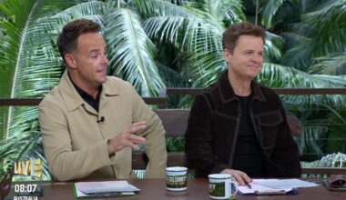 I'm a Celebrity... South Africa teases "tougher than ever" new series