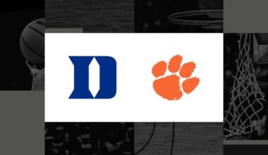 How to watch Duke vs. Clemson women’s basketball: TV channel and streaming options for February 22