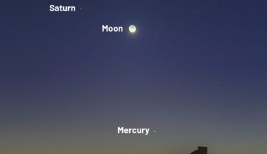 Saturn the Moon and Mercury captured by Giovanni Passalacqua over Punta Secca, Sicily, Italy, 19 February 2026, 18:48 local time. Equipment: Canon EOS R DSLR camera, Sigma 35mm lens, Manfrotto tripod. Exposure: ISO 100, f/1.8, 4s