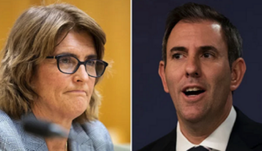 The RBA is under extreme pressure to hike again