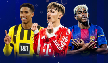 Karl, Bellingham & Yamal - Top 10 most valuable players ever on 18th birthday