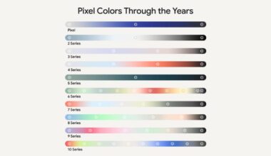 Google touts ‘Pixel Colors Through the Years’ – here's a look back