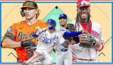 Buster Olney's 2026 top 10 at every MLB position: Shortstops