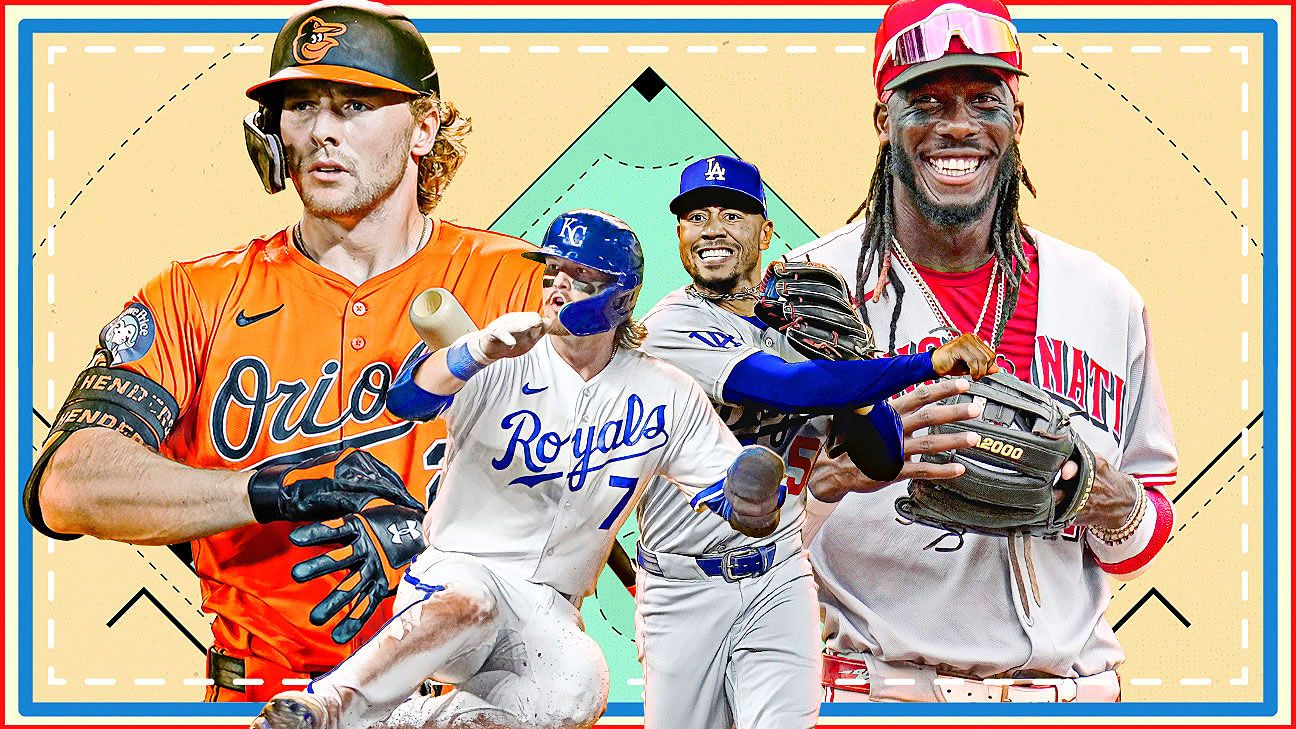 Buster Olney's 2026 top 10 at every MLB position: Shortstops