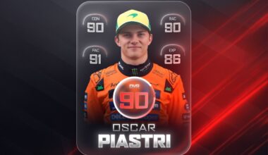 We rate F1 2026 title contenders