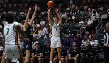 Men's Basketball Embarks On Final Big West Regular-Season Road Trip