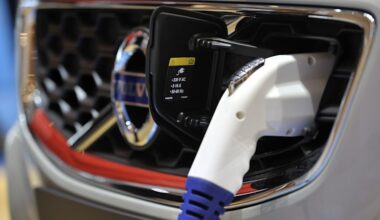 Tripling in sales drives emissions reduction in transport sector