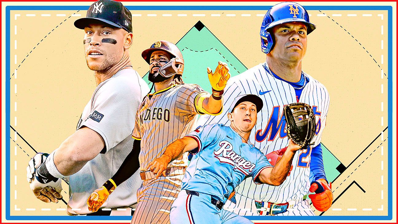 Buster Olney's 2026 top 10 at every MLB position: Corner outfielders