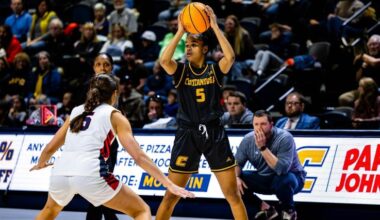 Women's Basketball Visits Samford on Thursday Looking to Clinch Share of SoCon Title