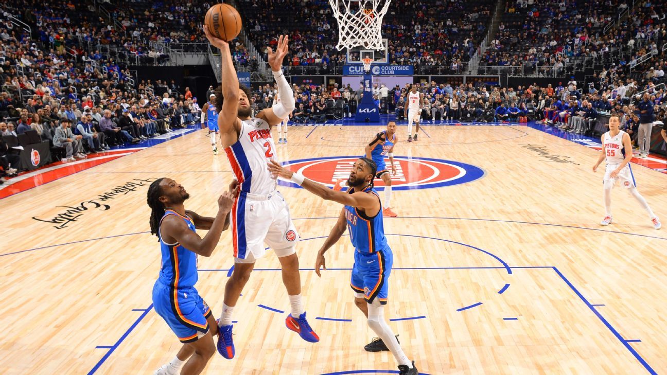 Thunder finish loss to Pistons with top 6 scorers out hurt
