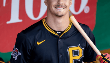 Lombardi Lineup: MLB players to watch out for this spring 