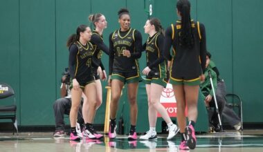 Women's Basketball Faces Santa Clara on the Road in Final Regular Season Contest