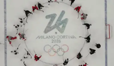 Subscribe Placeholder