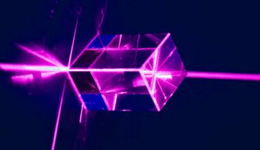 speed of light