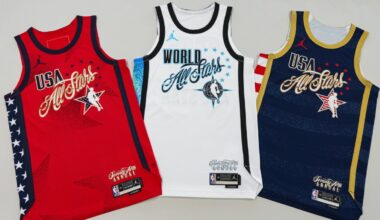 Enjoying 2026 NBA All-Star Weekend if you don’t have game tickets – NBC 7 San Diego