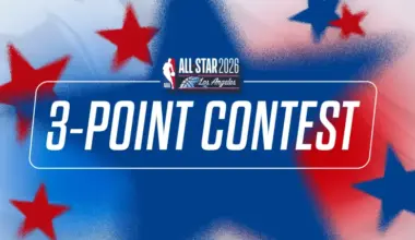 Who is in the NBA 3-Point Contest? Full lineup and participants for 2026 All-Star Weekend image