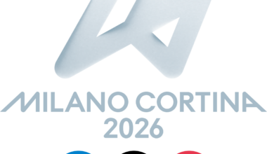 Recap of NHL from Milano, 16 February 2026